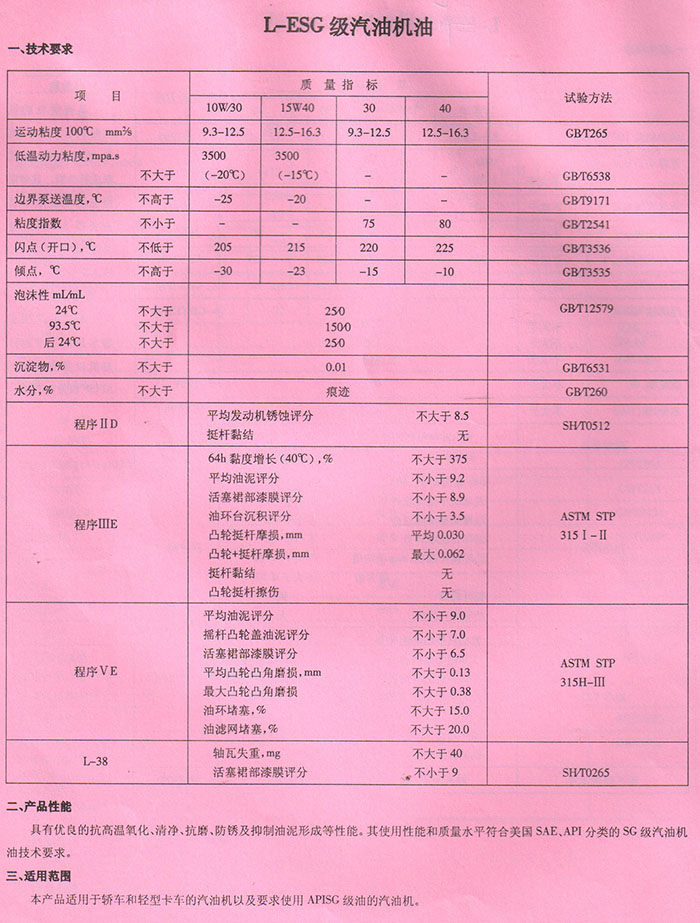 LESG級汽油機油